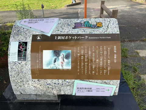 豊田上新屋ポケットパーク：豊田上新屋ポケットパークの「歴史の道」案内板